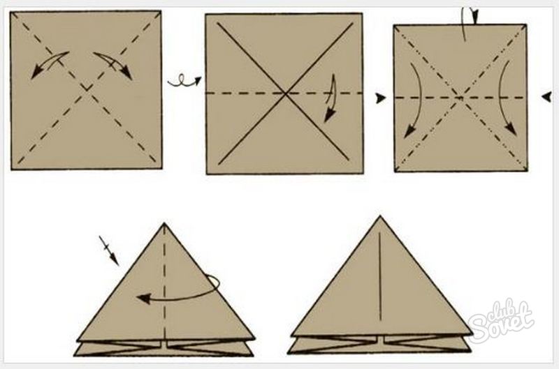 Сгънете в два странични триъгълника, след това завъртете формата - и направете същото със следващата двойка триъгълници